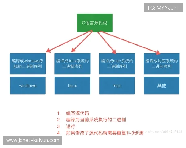 运营机构创新“平赛结合”机制 激活场馆赛后可持续运营潜能